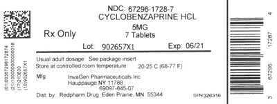 Label (Cyclo 5mg)
